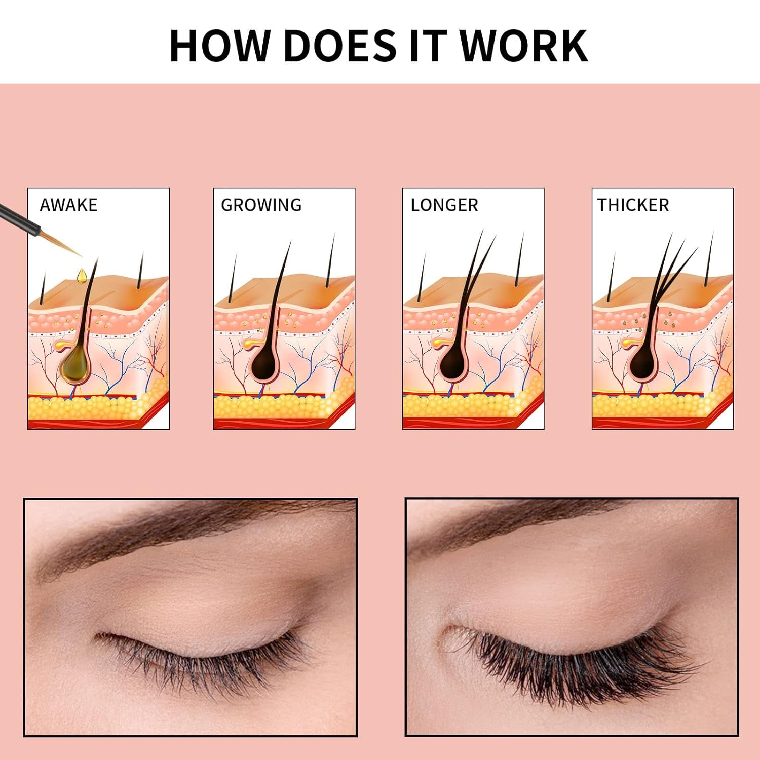 Premium Eyelash & Eyebrow Growth Serum